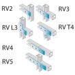 RV vlakke railverbindingen 